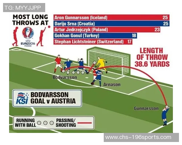 冰岛与奥地利足球对决分析两队实力与战术的深度解读